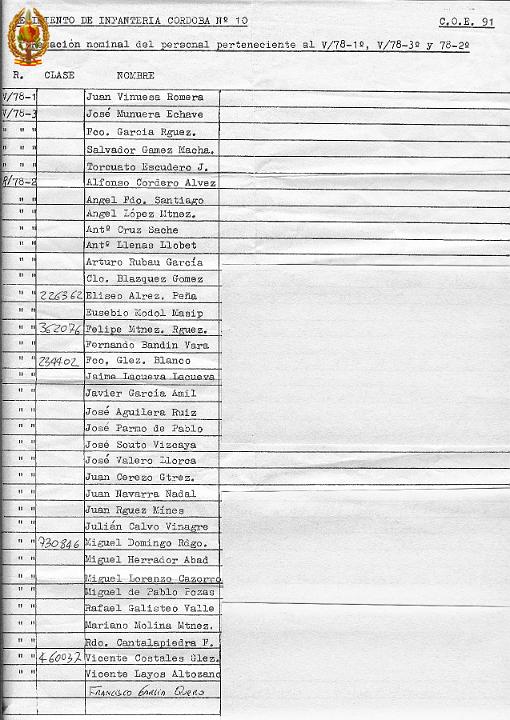 Mis compis (reemplazo 1978).jpg